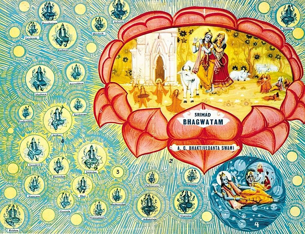 Суперобложка первых трех томов «Шримад-Бхагаватам».
*Суперобложка — отдельная обложка, надеваемая на основную обложку.