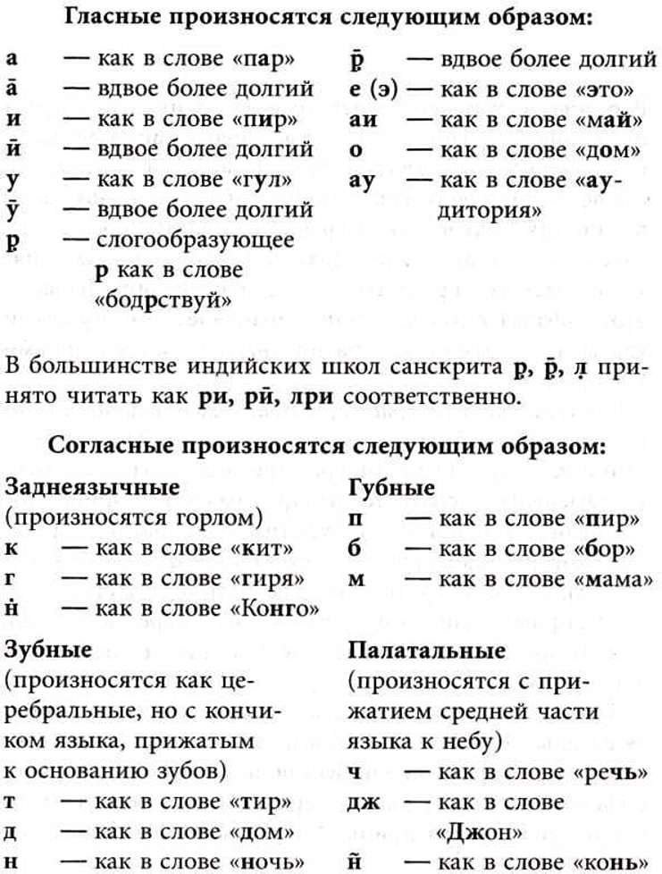Руководство по произношению санскрита